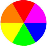 Secondary colours
