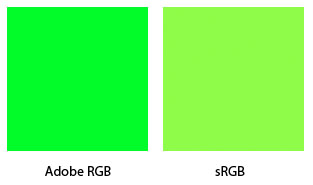 Adobe RGB and sRGB comparison
